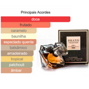 Brand Collection No 069 Feminino 25ml
