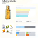 Kit Gabriela Sabatinni Perfume 60ml + Necessaire EDT