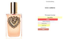 Kit Dolce & Gabbana Feminino Perfume Devotion 50ml + Perfume Feminino Devotion 10ml EDP