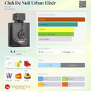 Club de Nuit Urban 105ml Elixir Masculino Armaf
