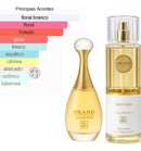 Kit Brand Collection 007 Perfume 25ml + Body Splash 250ml - Insp. Jadore