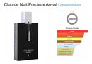 Club de Nuit Precieux - Armaf  Masculino EDP