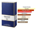 Brand Collection 124 Feminino 25ml EDP